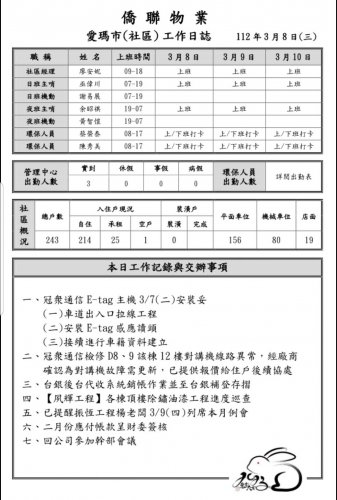 裝飾性圖片