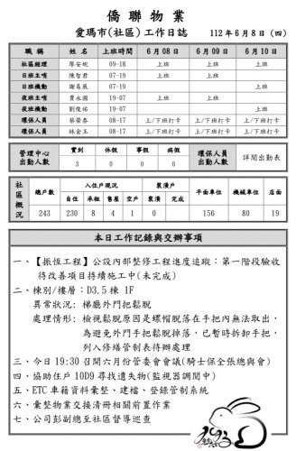 裝飾性圖片