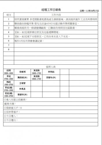 社區經理工作日誌 113.04.01-30