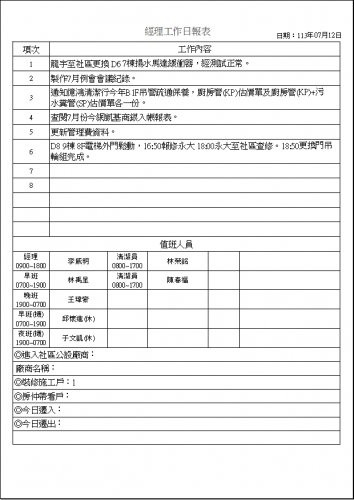 社區經理工作日誌 113.07.01-31