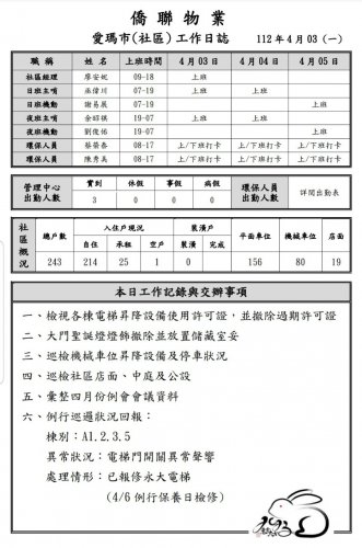 裝飾性圖片