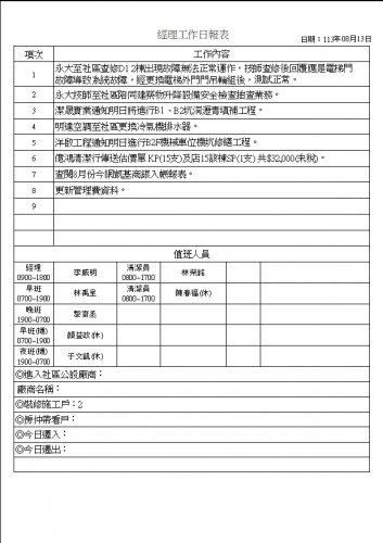 社區經理工作日誌 113.08.01-31