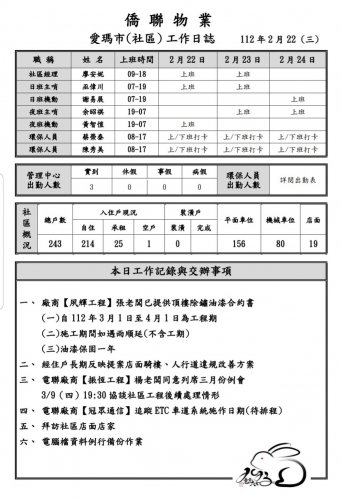 裝飾性圖片