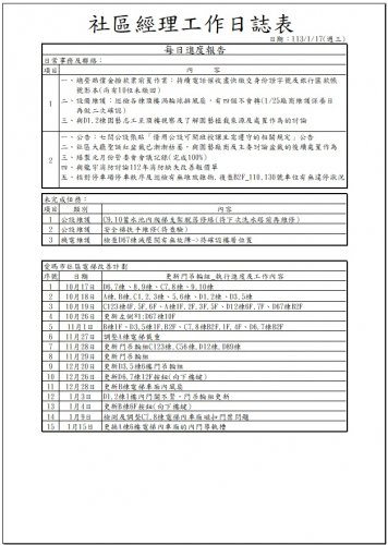 社區經理工作日誌 113.01.01-31