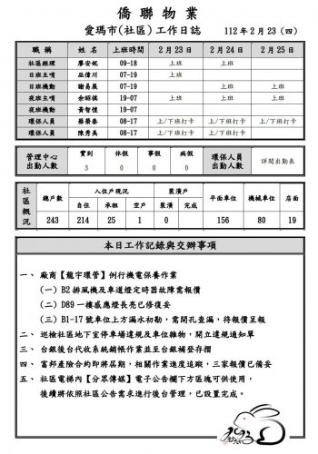 裝飾性圖片