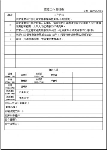 社區經理工作日誌 113.04.01-30