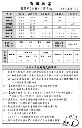 裝飾性圖片