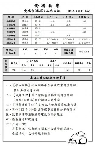 裝飾性圖片