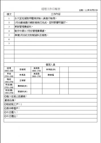 社區經理工作日誌 113.06.01-30