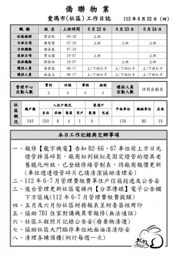 裝飾性圖片