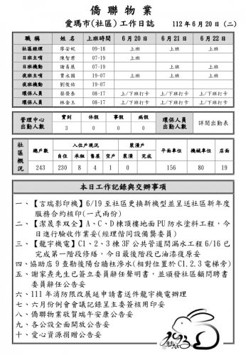 裝飾性圖片