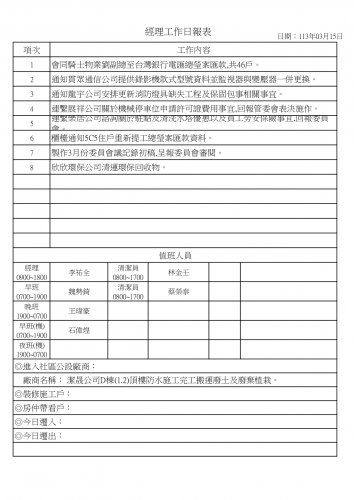 社區經理工作日誌 113.03.01-31