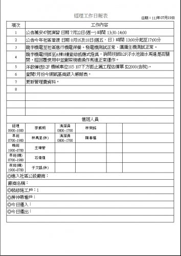 社區經理工作日誌 113.07.01-31