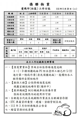 裝飾性圖片