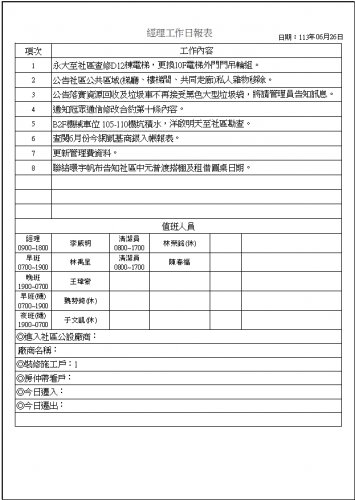 社區經理工作日誌 113.06.01-30