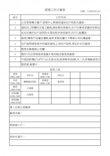 社區經理工作日誌 113.03.01-31