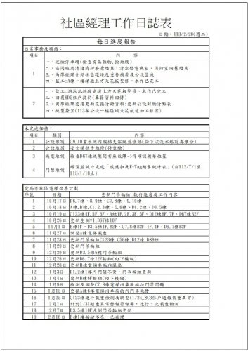 社區經理工作日誌 113.02.15-23