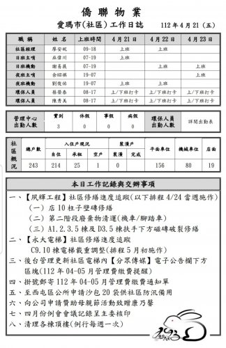 裝飾性圖片