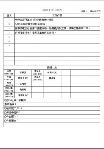 社區經理工作日誌 113.06.01-30