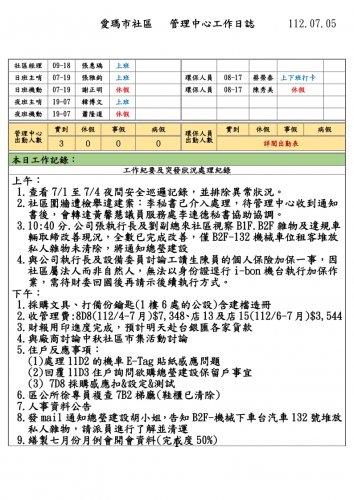 裝飾性圖片