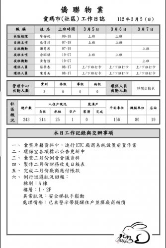 裝飾性圖片