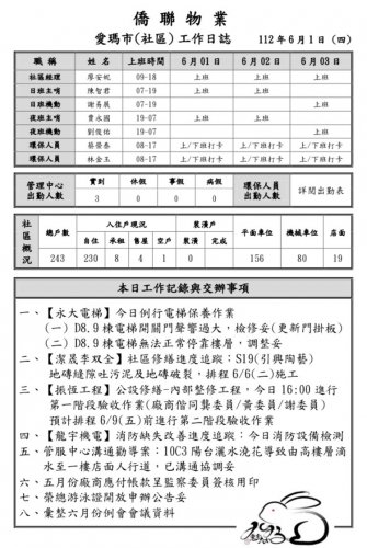 裝飾性圖片