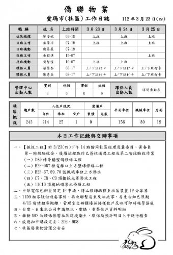 裝飾性圖片