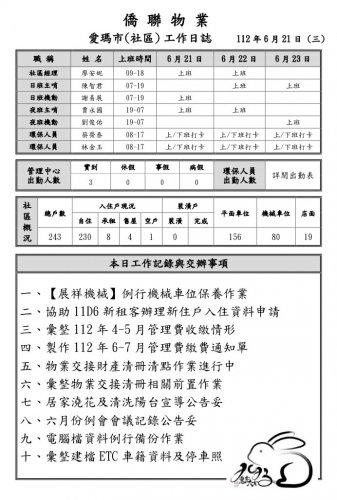 裝飾性圖片