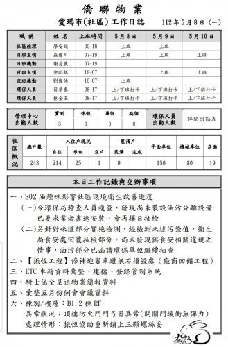 裝飾性圖片