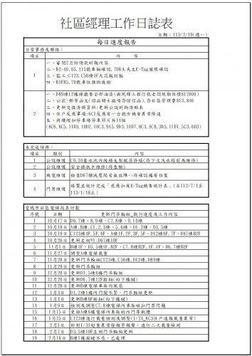 社區經理工作日誌 113.02.15-23