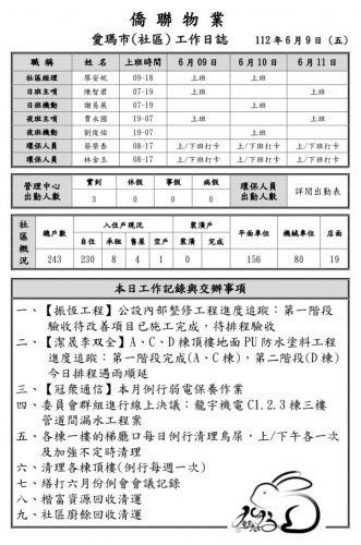 裝飾性圖片