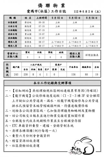 裝飾性圖片