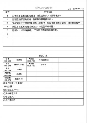 社區經理工作日誌 113.04.01-30