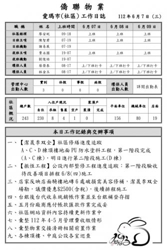 裝飾性圖片