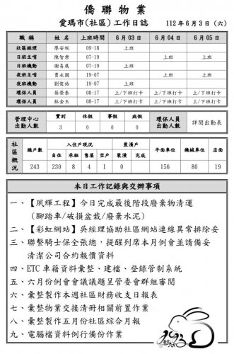 裝飾性圖片