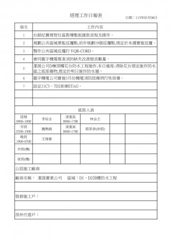 社區經理工作日誌 113.03.01-31