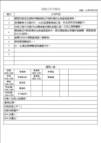 社區經理工作日誌 113.08.01-31