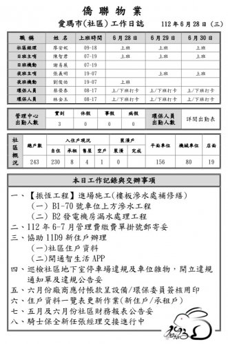 裝飾性圖片