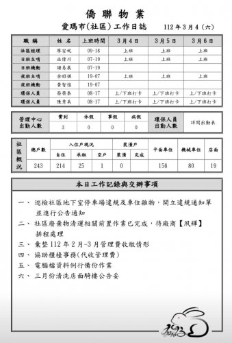 裝飾性圖片