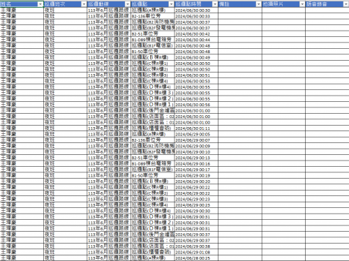 113.0601-30 夜間巡邏紀錄