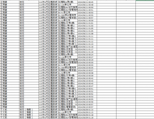 113.0601-30 夜間巡邏紀錄