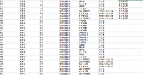 11207.05-10夜間巡邏紀錄