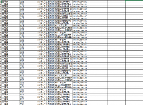 113.0601-30 夜間巡邏紀錄