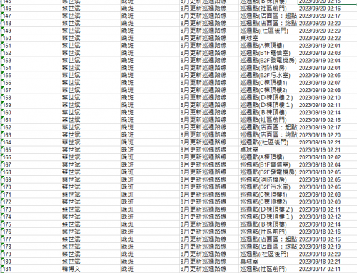 11209.01-30 夜間巡邏紀錄