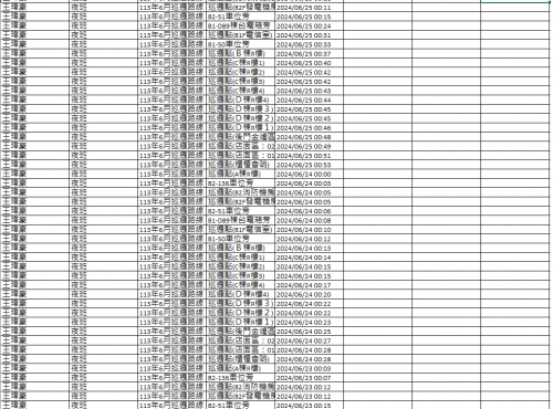 113.0601-30 夜間巡邏紀錄