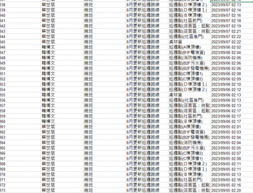 11209.01-30 夜間巡邏紀錄