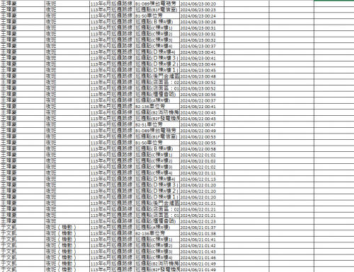 113.0601-30 夜間巡邏紀錄