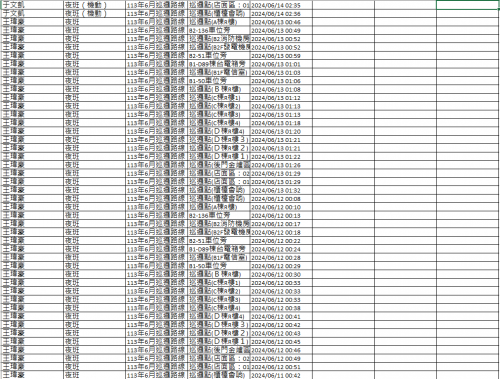 113.0601-30 夜間巡邏紀錄