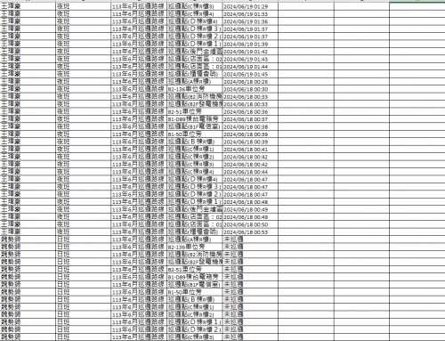 113.0601-30 夜間巡邏紀錄